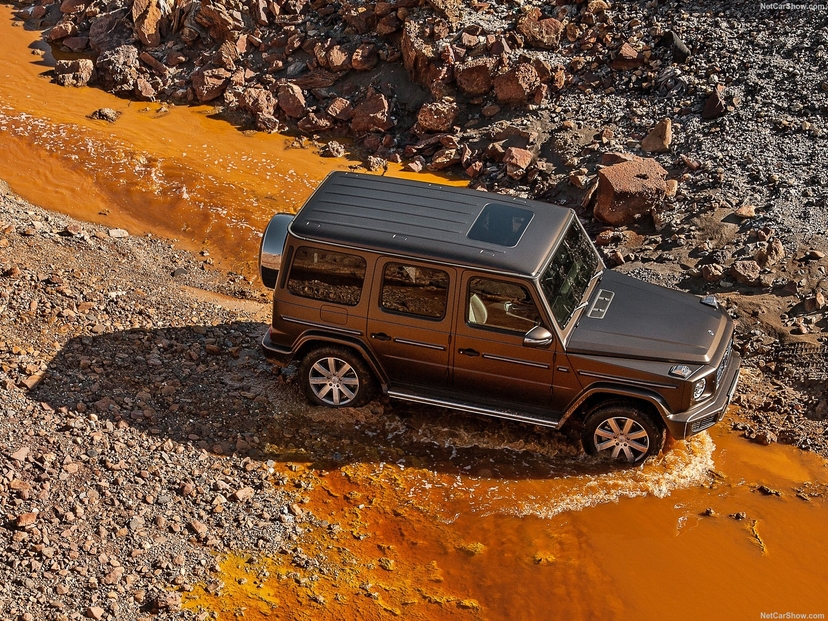 Mercedes-Benz G63 AMG 2019: Efsanevi Güç ve Lüks Off-Road Deneyimi